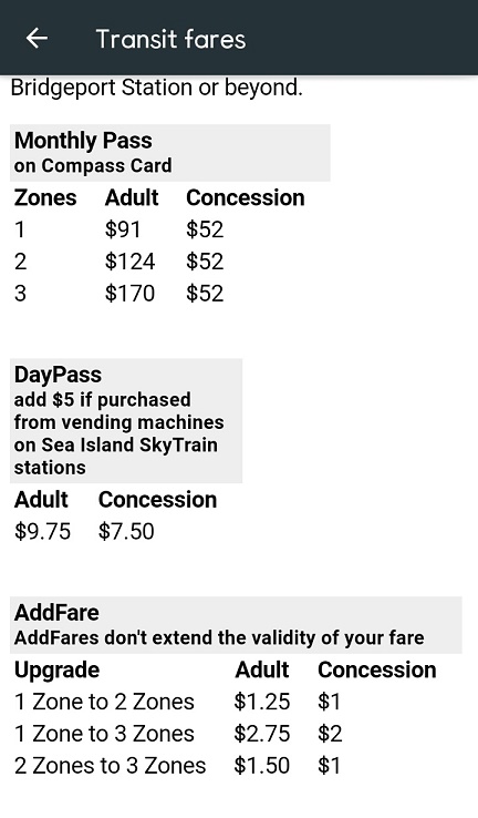 #7 Compass Card  :)